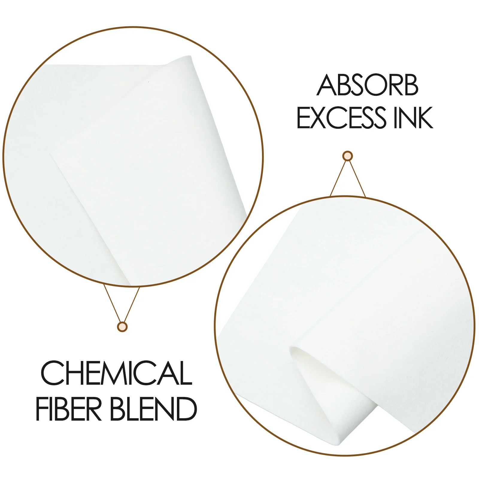 1Pcs 3mm �߱� ���� ��Ʈ ����� ����ũ �е� �л������� ũ�� ���� Ƽ�� ��Ʈ �е� Ȩ �б� 50x70cm ȭ��Ʈ ���� ��Ʈ